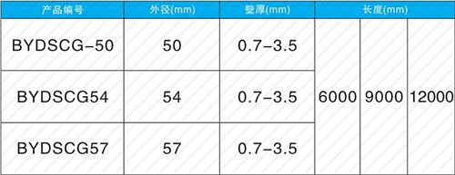 马尾钳压式声测管现货规格尺寸