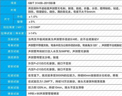 马尾钳压式声测管现货性能特点